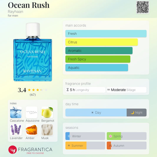 Rayhaan Men's Ocean Rush EDP