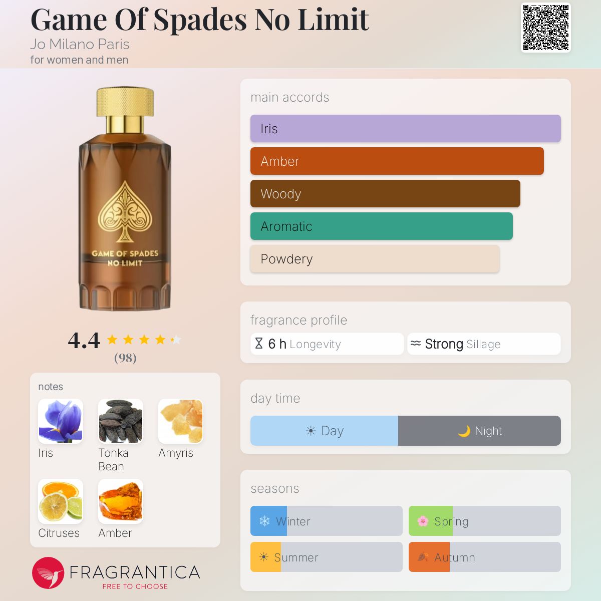Jo Milano Men's Game Of Spades No Limit EDP