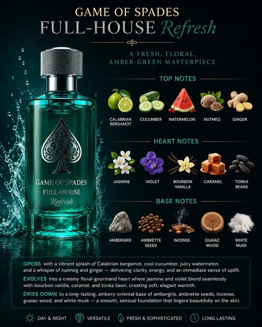 Jo Milano Unisex Game Of Spades Full-House Refresh Parfum