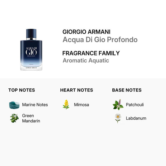 Giorgio Armani Men's Acqua Di Gio Profondo Parfum