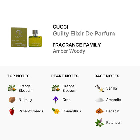 Gucci Men's Guilty Elixir de Parfum