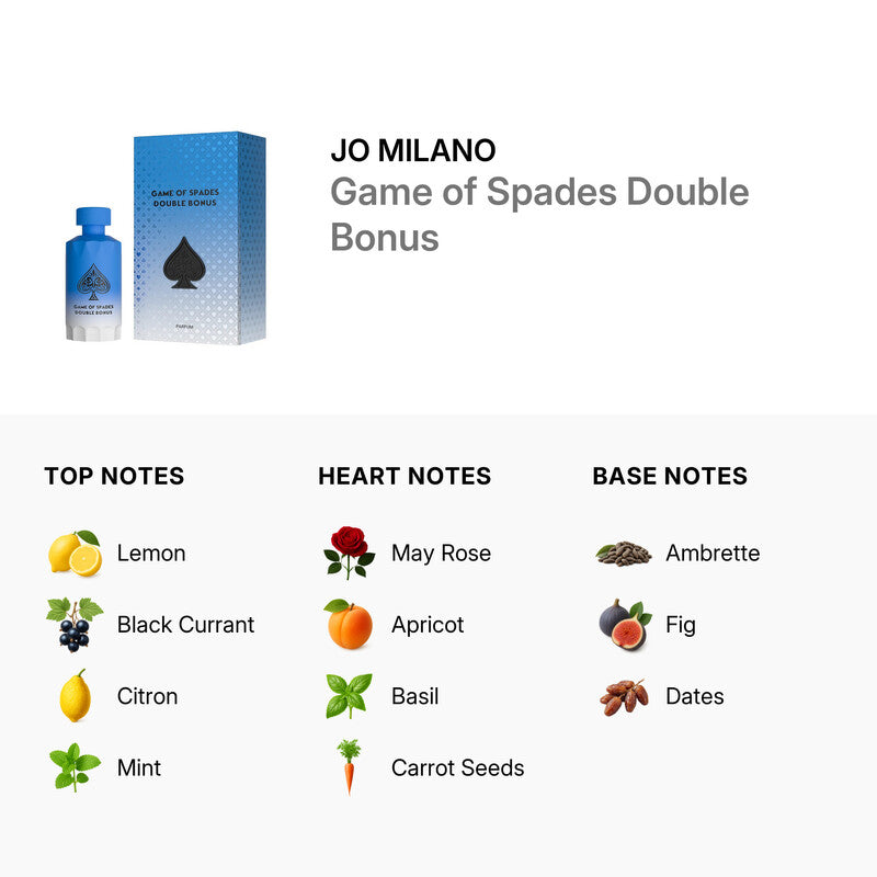 Jo Milano Unisex Game of Spades Double Bonus Parfum