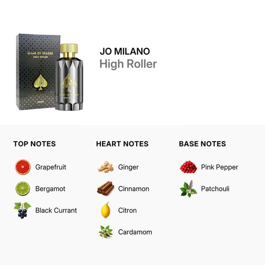 Jo Milano Unisex High Roller Parfum