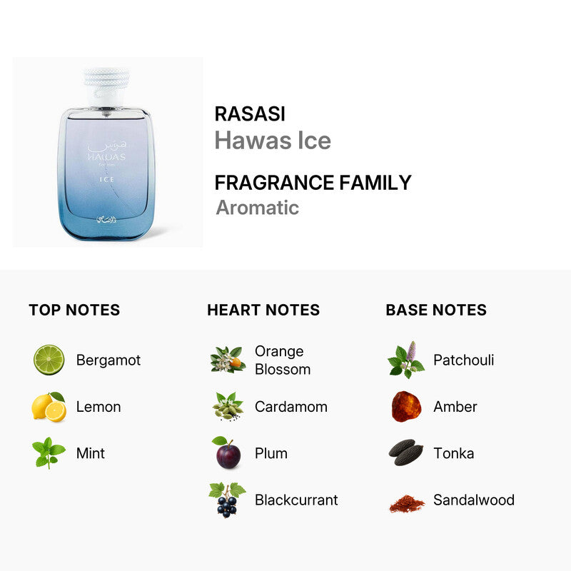 Rasasi Men's Hawas Ice Eau De Perfume Spray