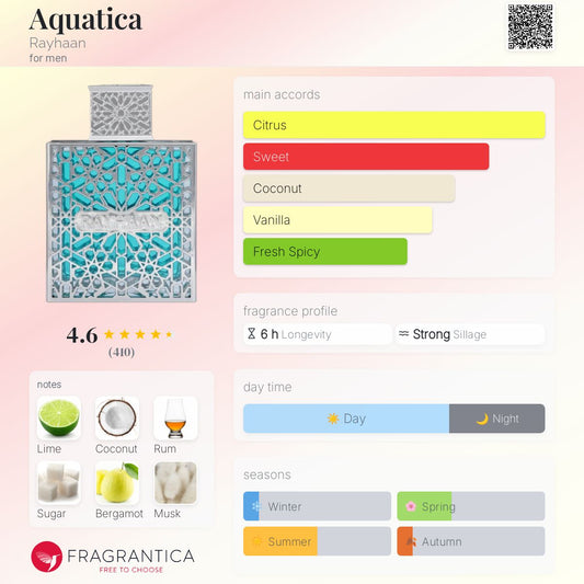 Rayhaan Men's Aquatica EDP