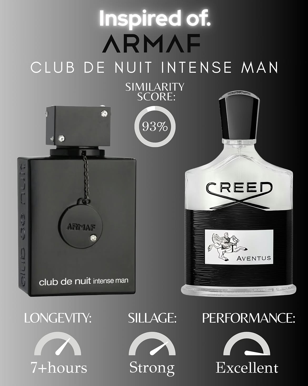 Armaf Men's Club De Nuit Intense EDT