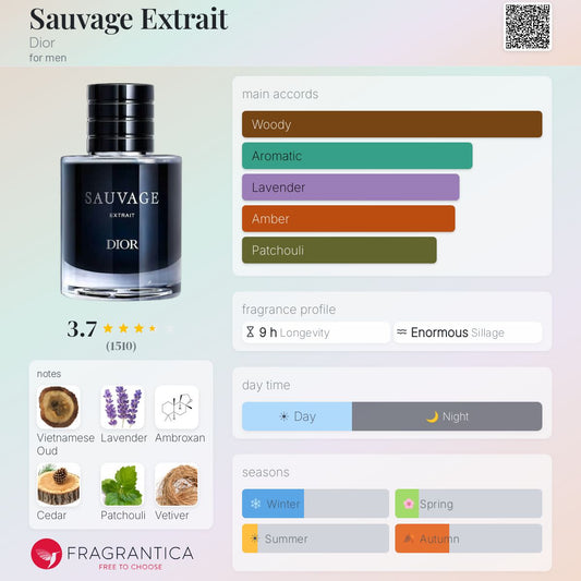Dior Suavage extrait de parfum