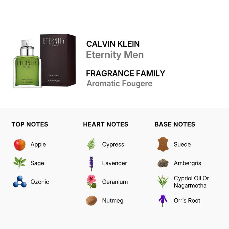 Calvin Klein Eternity Men / EDP 2019