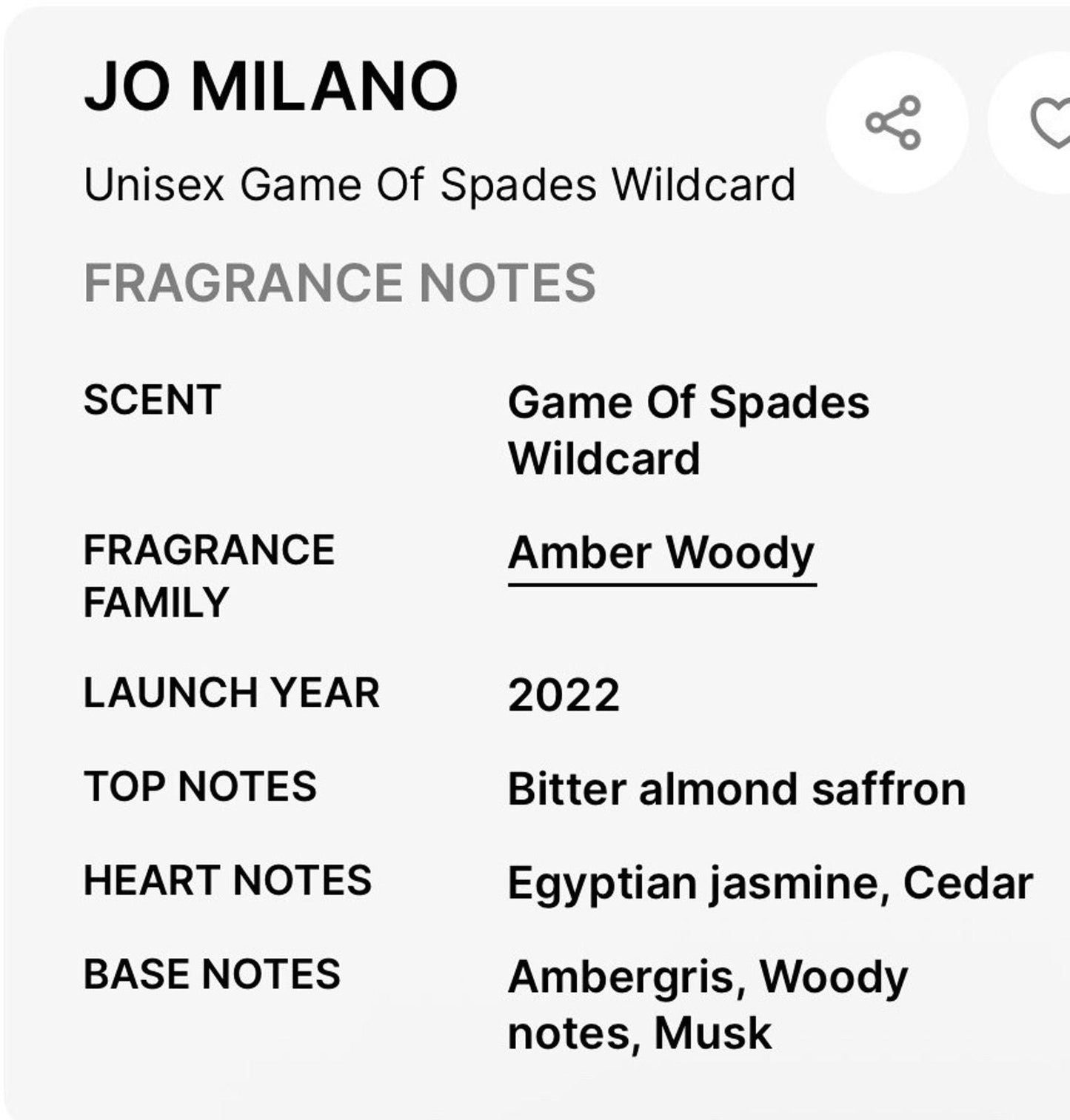 Jo Milano Unisex Game of spades Wildcard Parfum