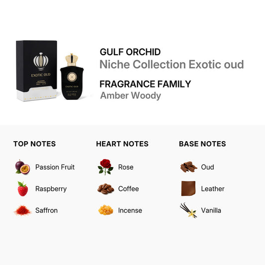Gulf Orchid Unisex Niche Collection Exotic oud EDP