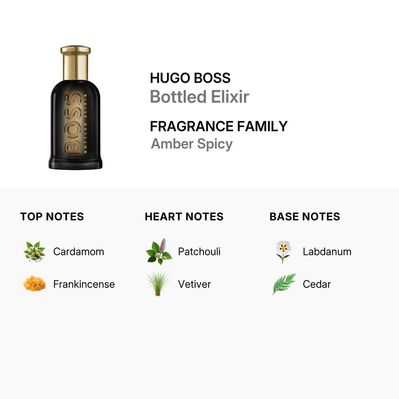 Hugo Boss Men's Bottled Elixir Perfume