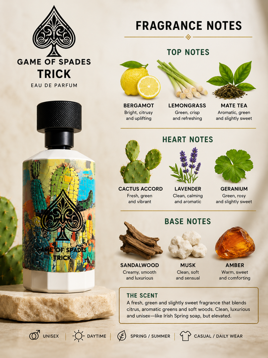 Jo Milano Unisex Game of Spades Trick Parfum