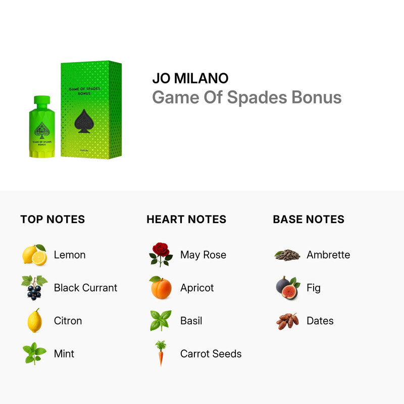 Jo MilanoUnisex Game Of Spades Bonus Parfum