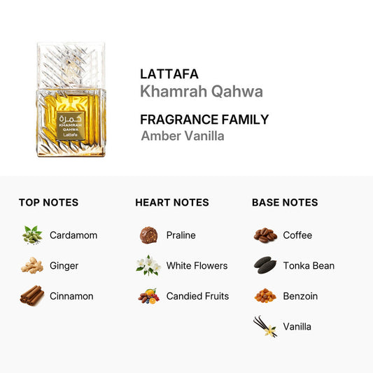 Lattafa Unisex Khamrah Qahwa EDP