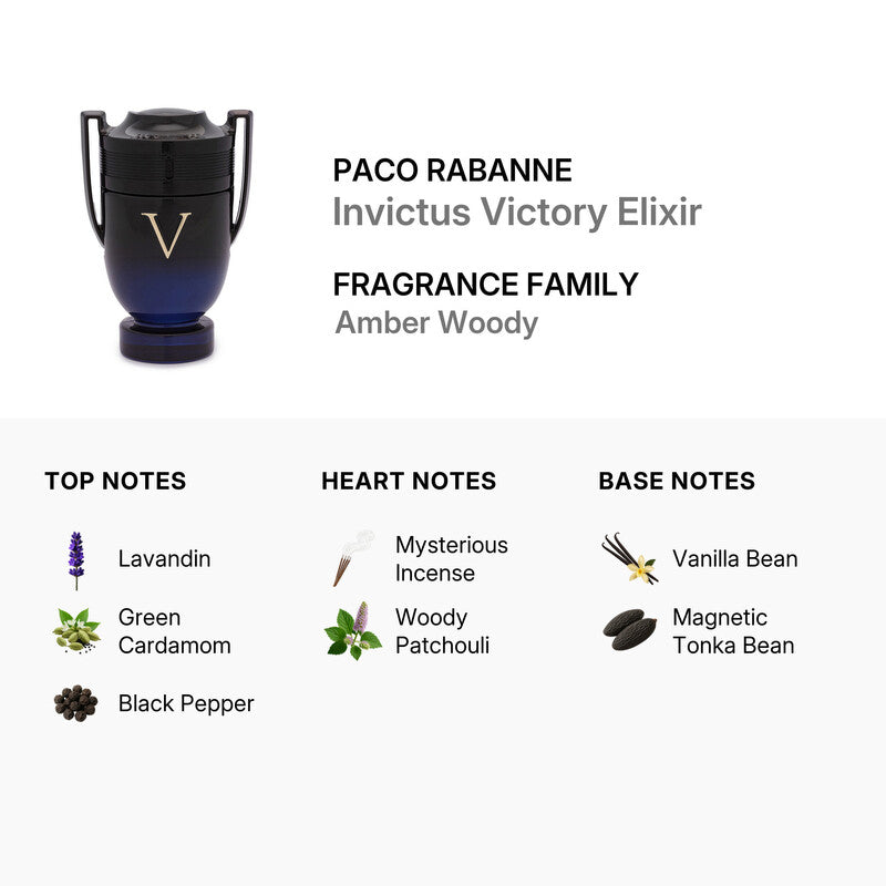 Paco Rabanne Men's Invictus Victory Elixir Parfum
