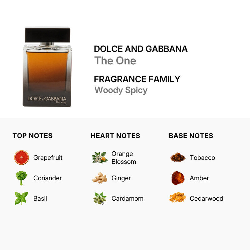 Dolce & Cabana The One Men by EDP