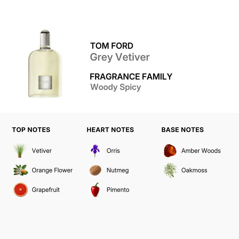 Tom Ford Men's Grey Vetiver EDP