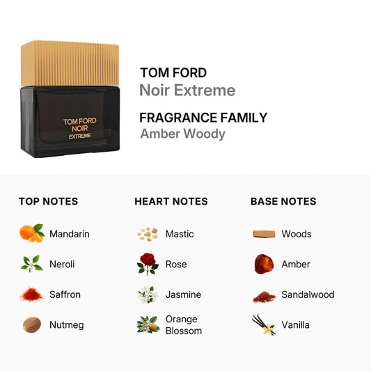 Tom Ford Noir Extreme by EDP
